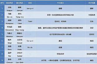 江南app在线下载安装截图2